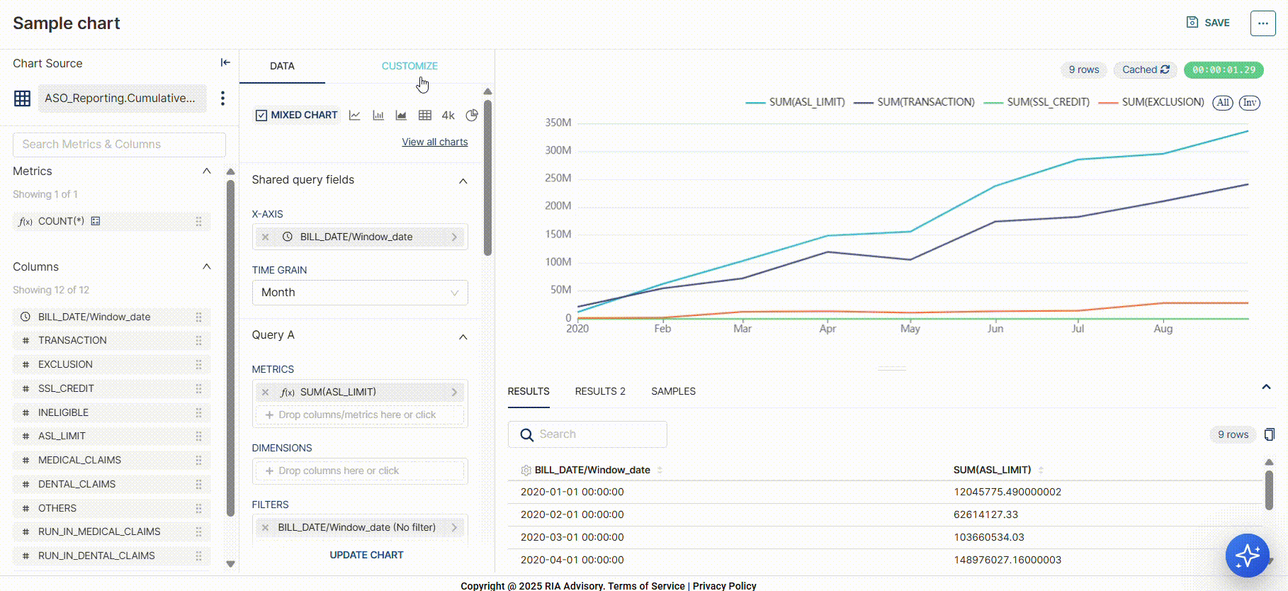 Self-Service Report Creation